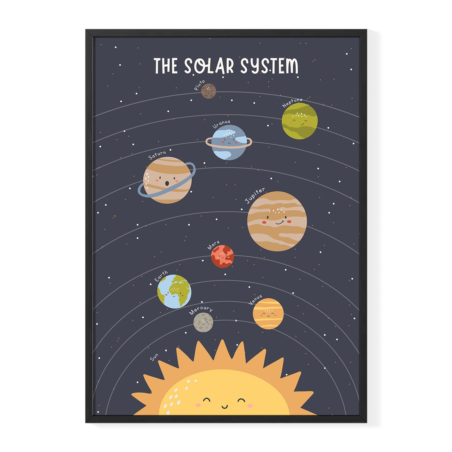 Learning The Solar System