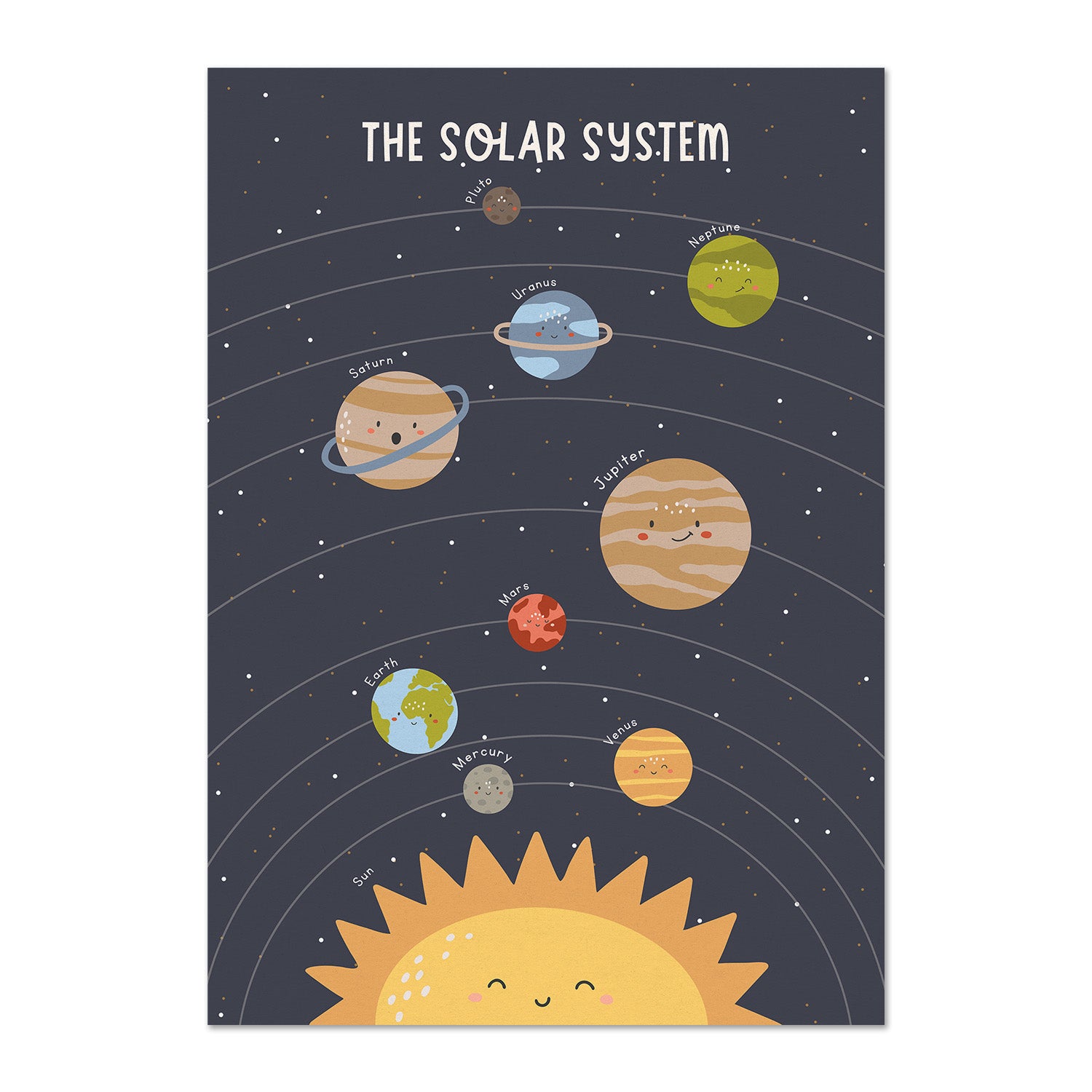 Learning The Solar System