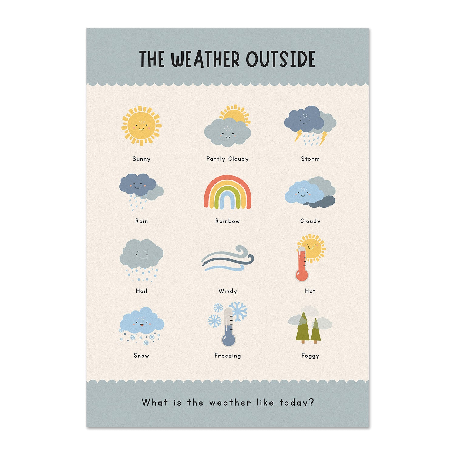 Learning The Weather