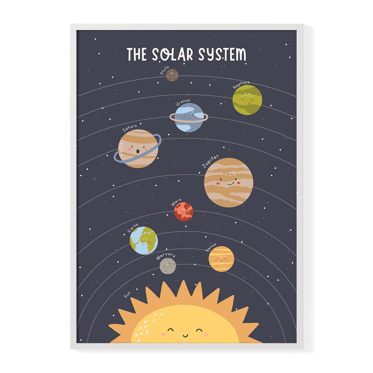 Learning The Solar System